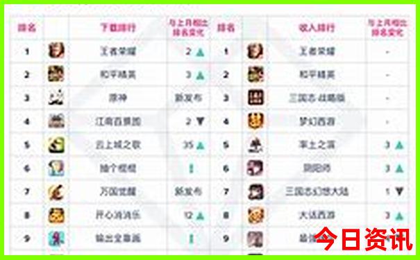 暑假亲子游哪里凉快